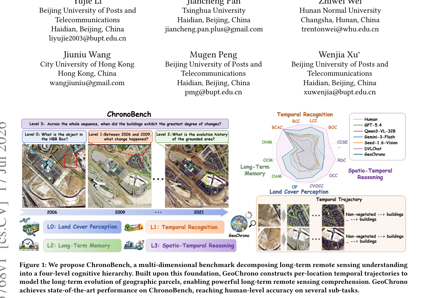 ChronoBench基准构建