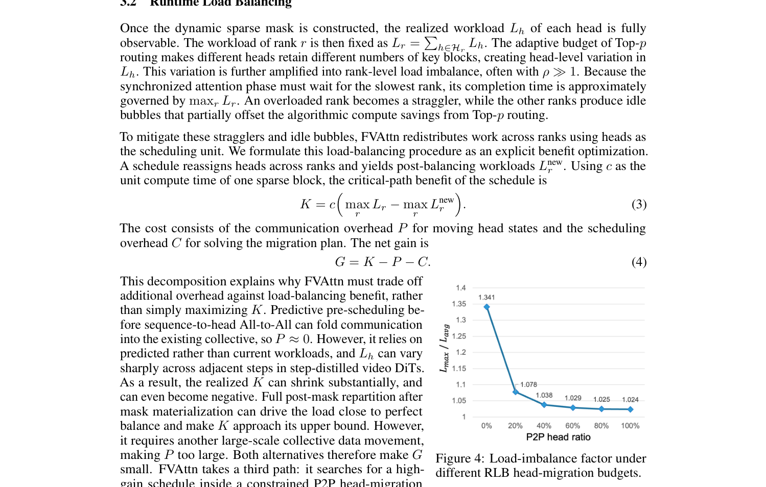 运行时负载均衡机制