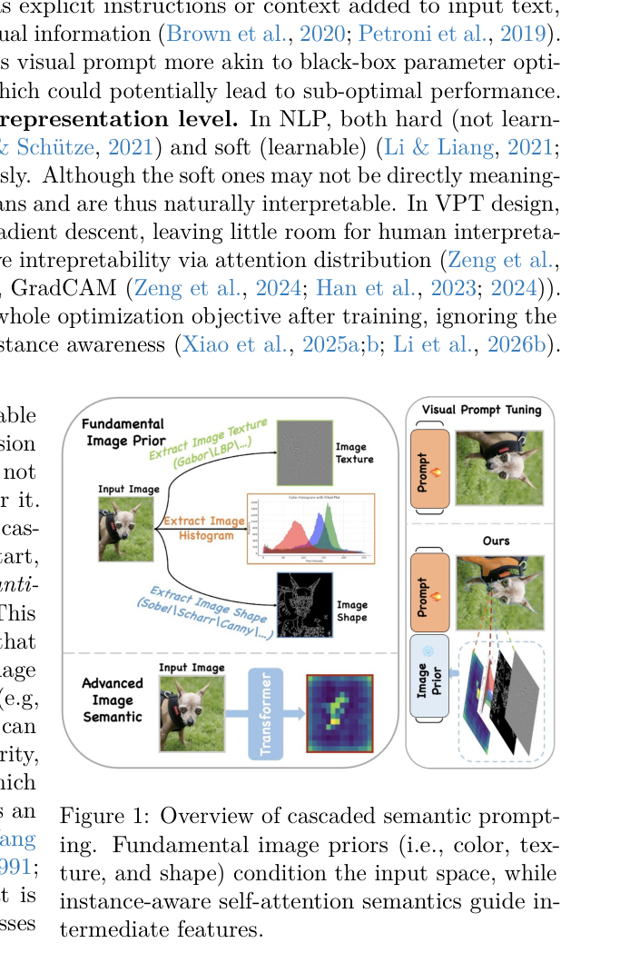 Figure 1: Overview of cascaded semantic prompt- ing