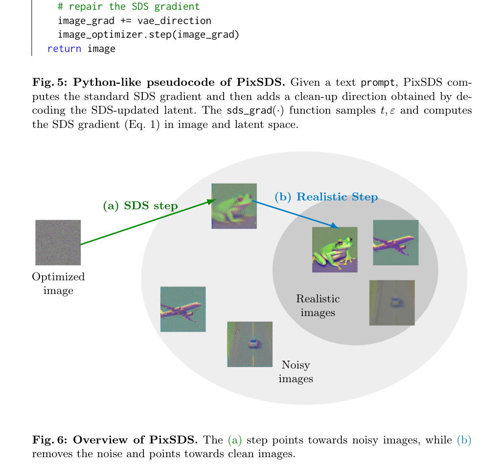 PixSDS 的修复机制
