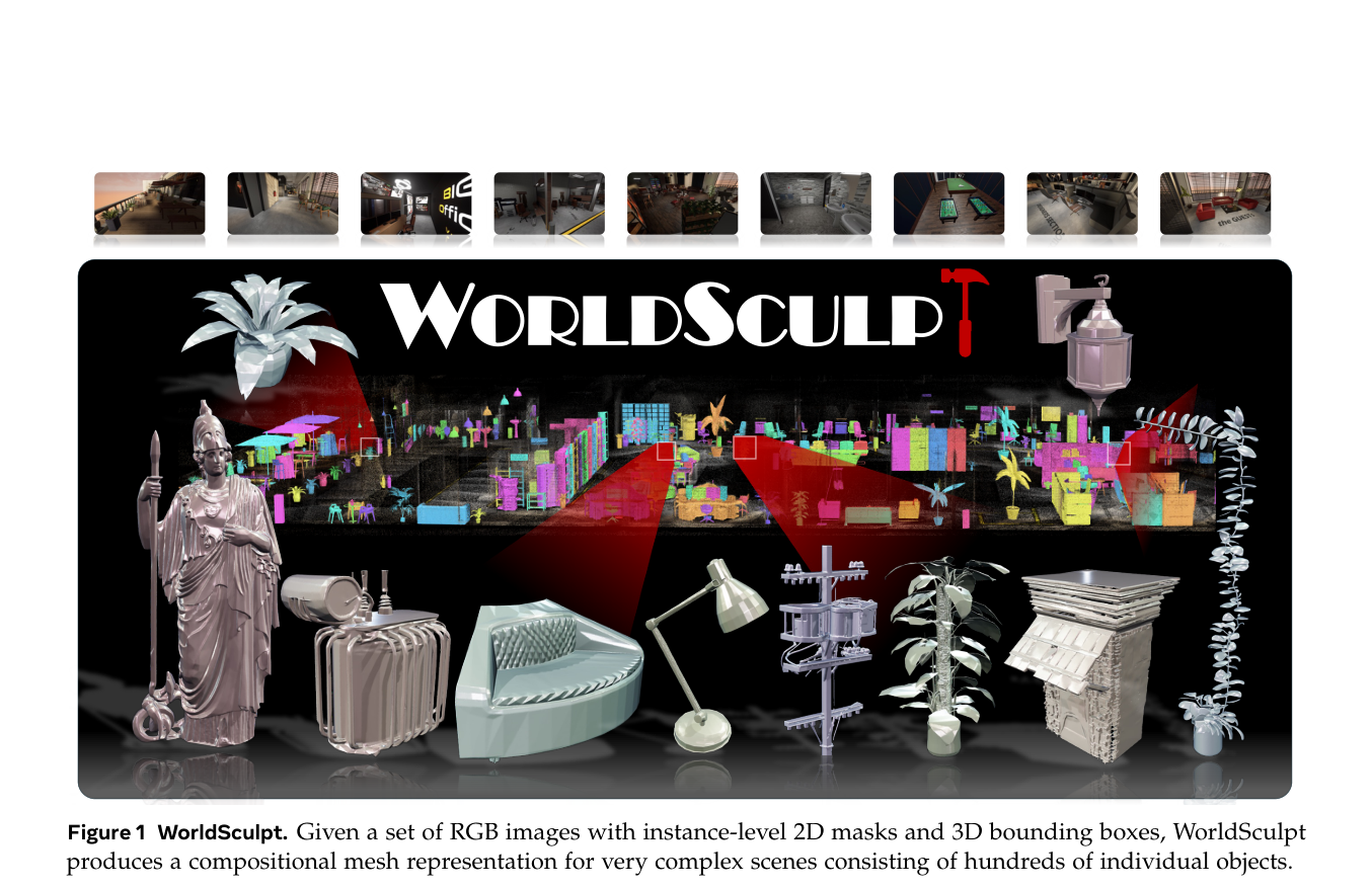 Figure 1 WorldSculpt