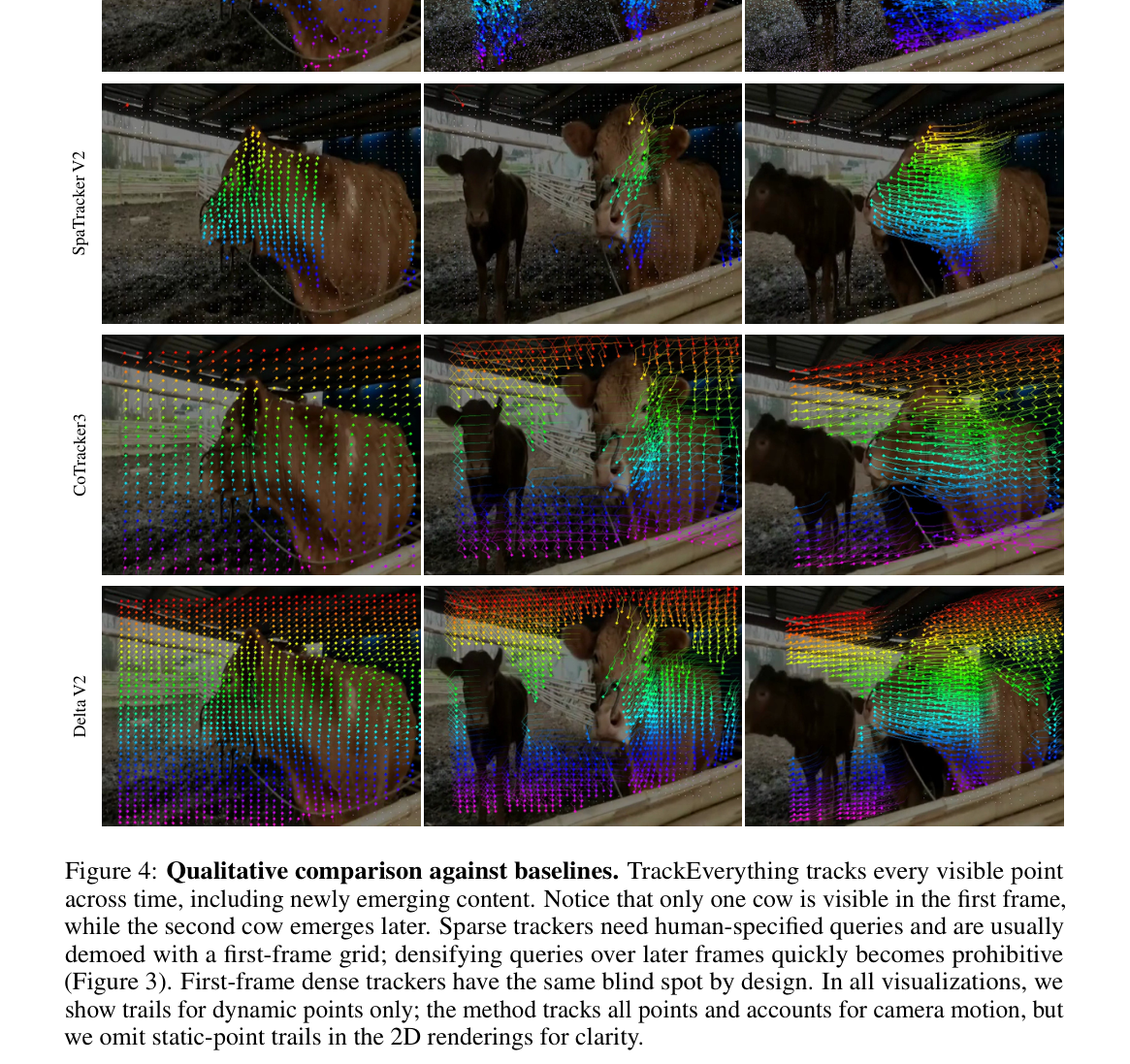 Figure 4: Qualitative comparison against baselines
