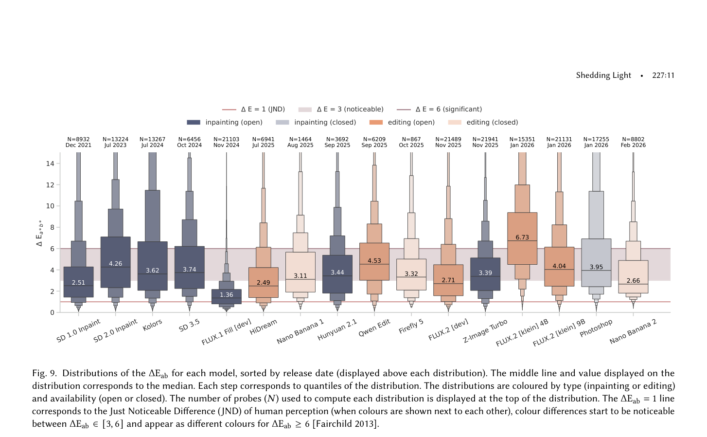 意义与局限