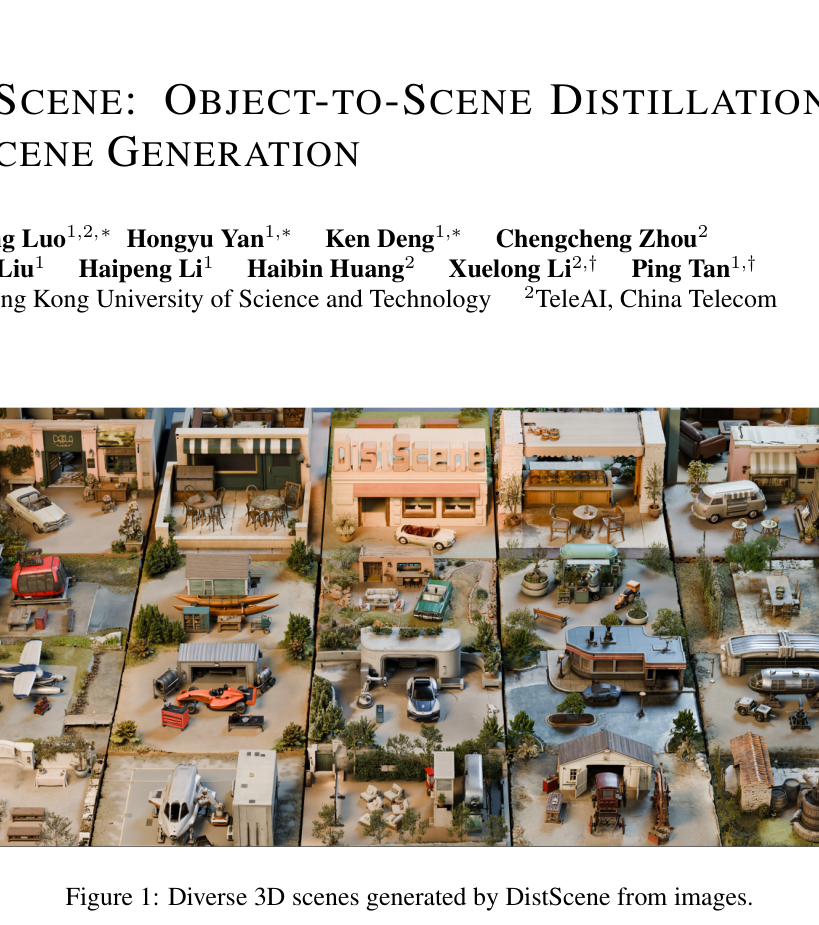 Figure 1: Diverse 3D scenes generated by DistScene from images
