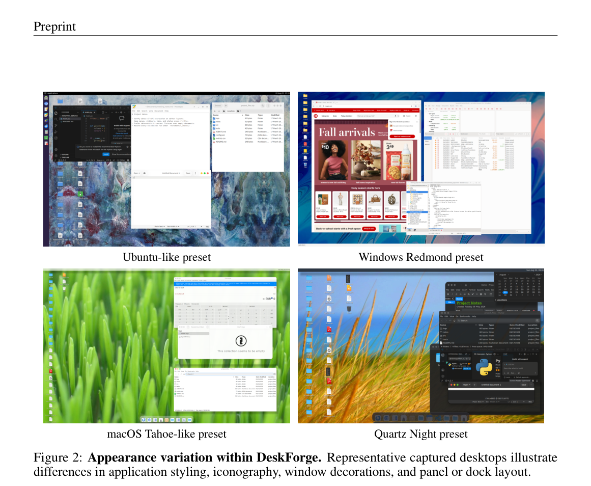 Figure 2: Appearance variation within DeskForge